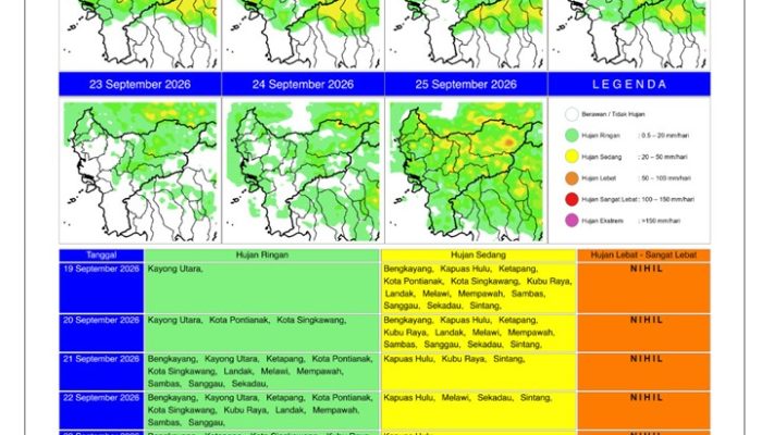 PELUANG HUJAN TINGGI 21-24 SEPTEMBER, HARAPAN KARHUTLA SEGERA MEREDA